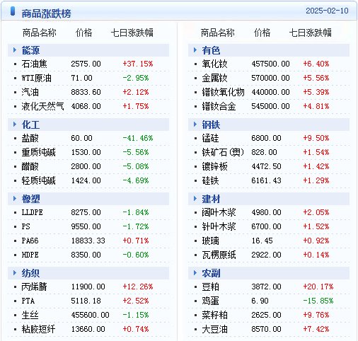 admin 第16页